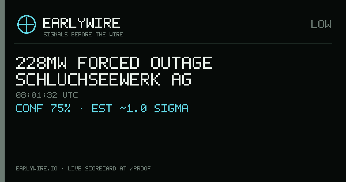 228MW forced outage — Schluchseewerk AG — EARLYWIRE event card