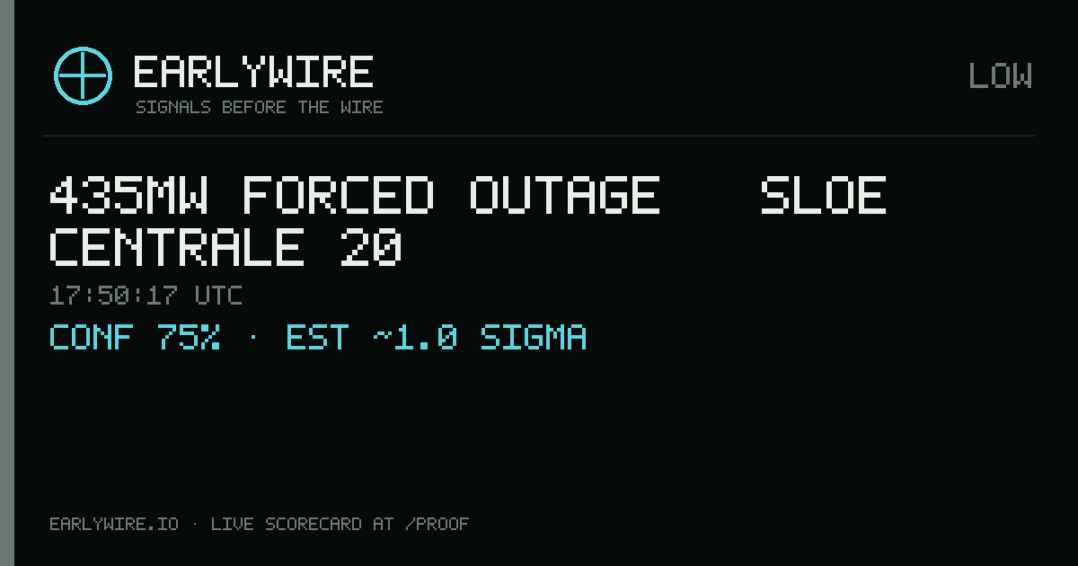 435MW forced outage — Sloe Centrale 20 — EARLYWIRE event card