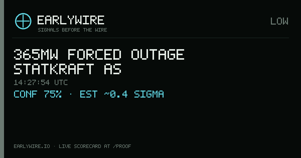 365MW forced outage — Statkraft AS — EARLYWIRE event card