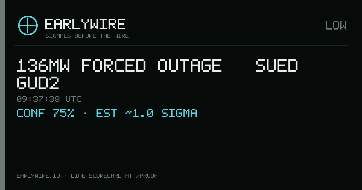 136MW forced outage — Sued GuD2 — EARLYWIRE event card