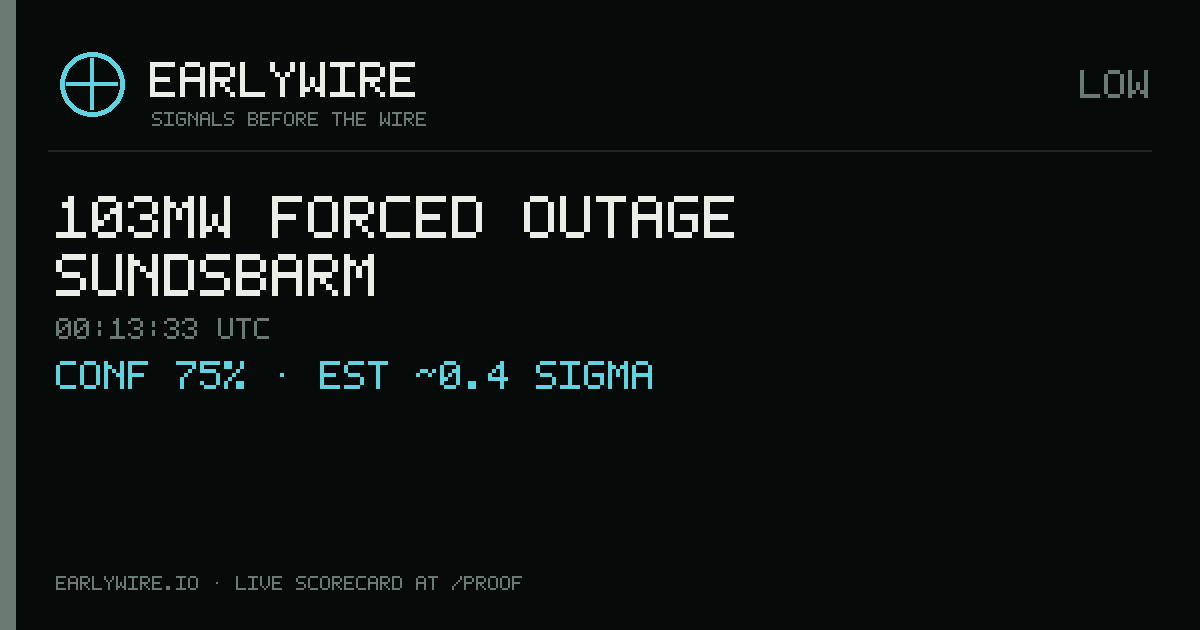 103MW forced outage — Sundsbarm — EARLYWIRE event card