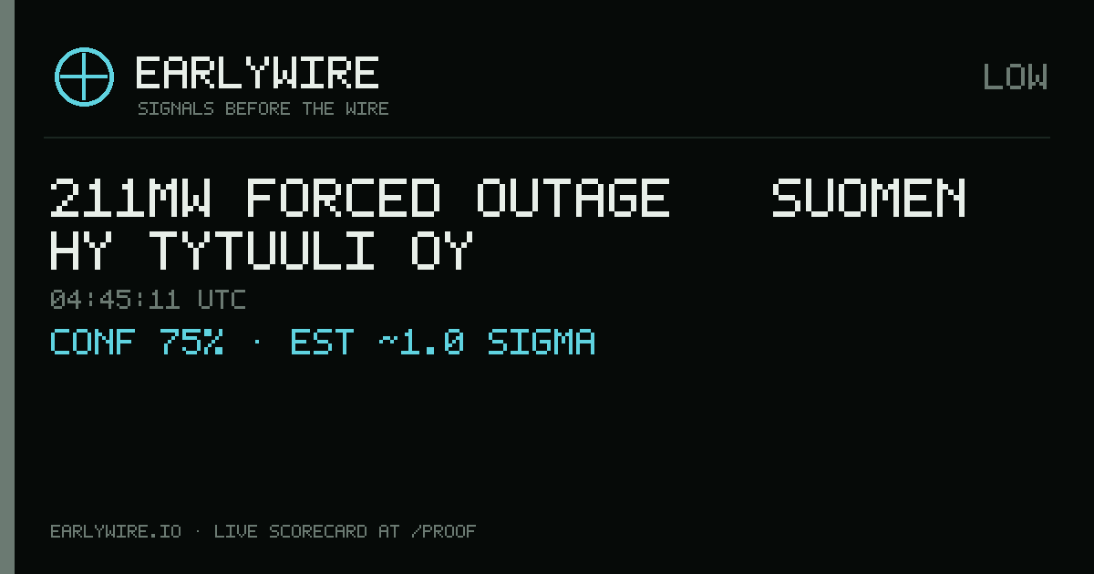 211MW forced outage — Suomen Hyötytuuli Oy — EARLYWIRE event card