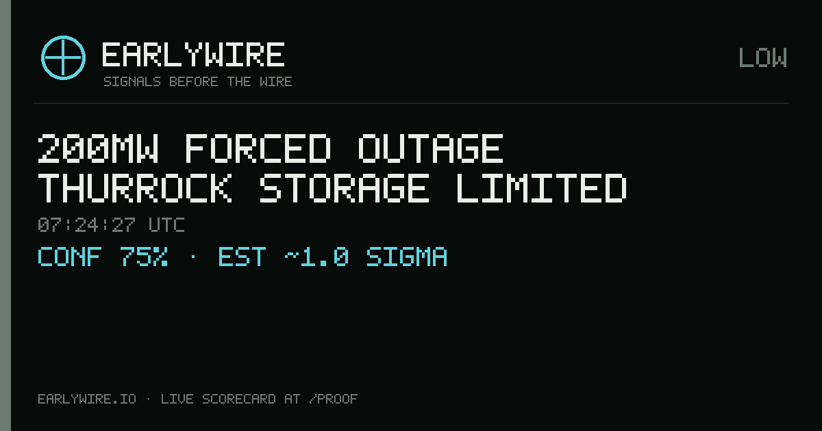 200MW forced outage — THURROCK STORAGE LIMITED — EARLYWIRE event card
