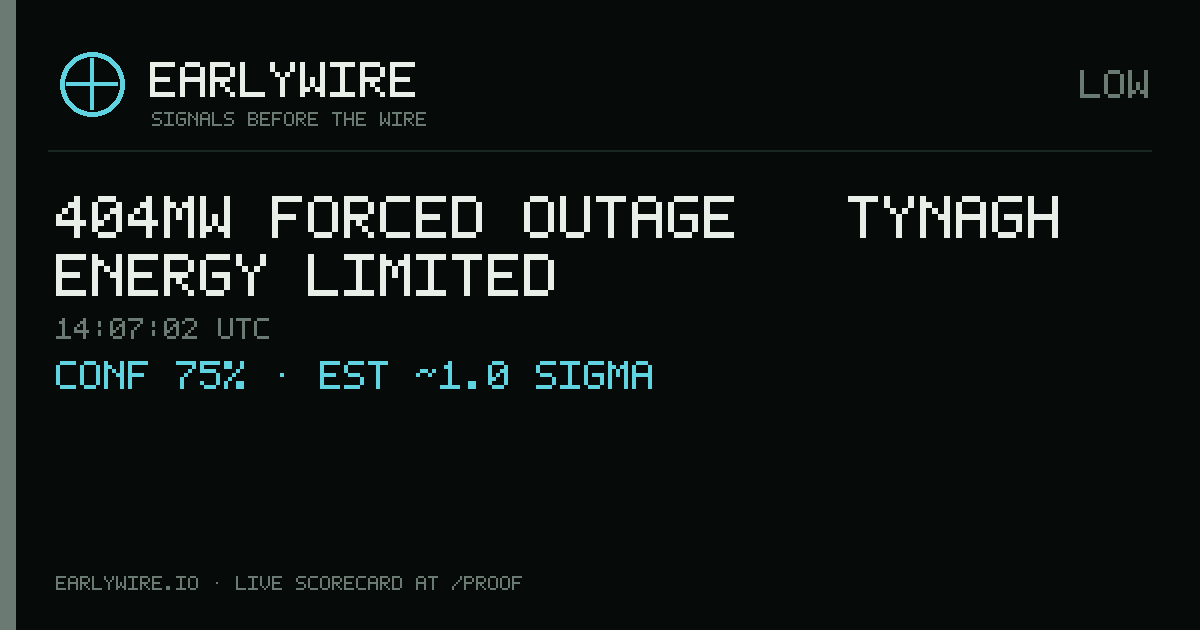 404MW forced outage — Tynagh Energy Limited — EARLYWIRE event card