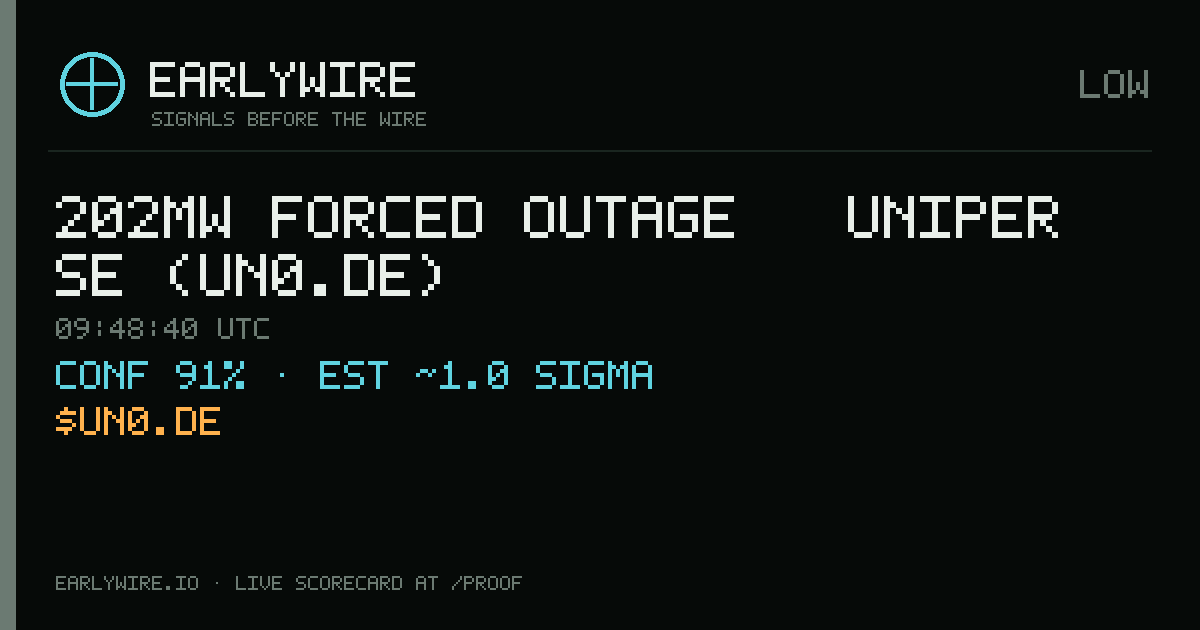 202MW forced outage — Uniper SE (UN0.DE) — EARLYWIRE event card