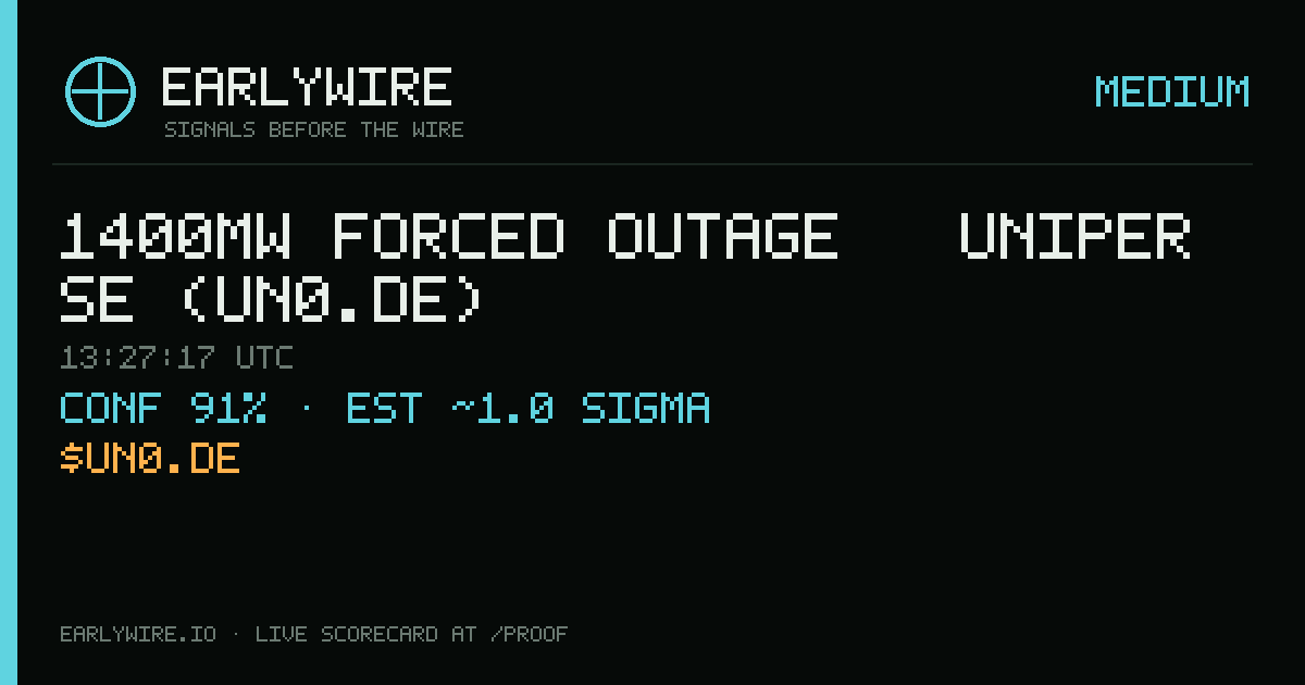 1400MW forced outage — Uniper SE (UN0.DE) — EARLYWIRE event card