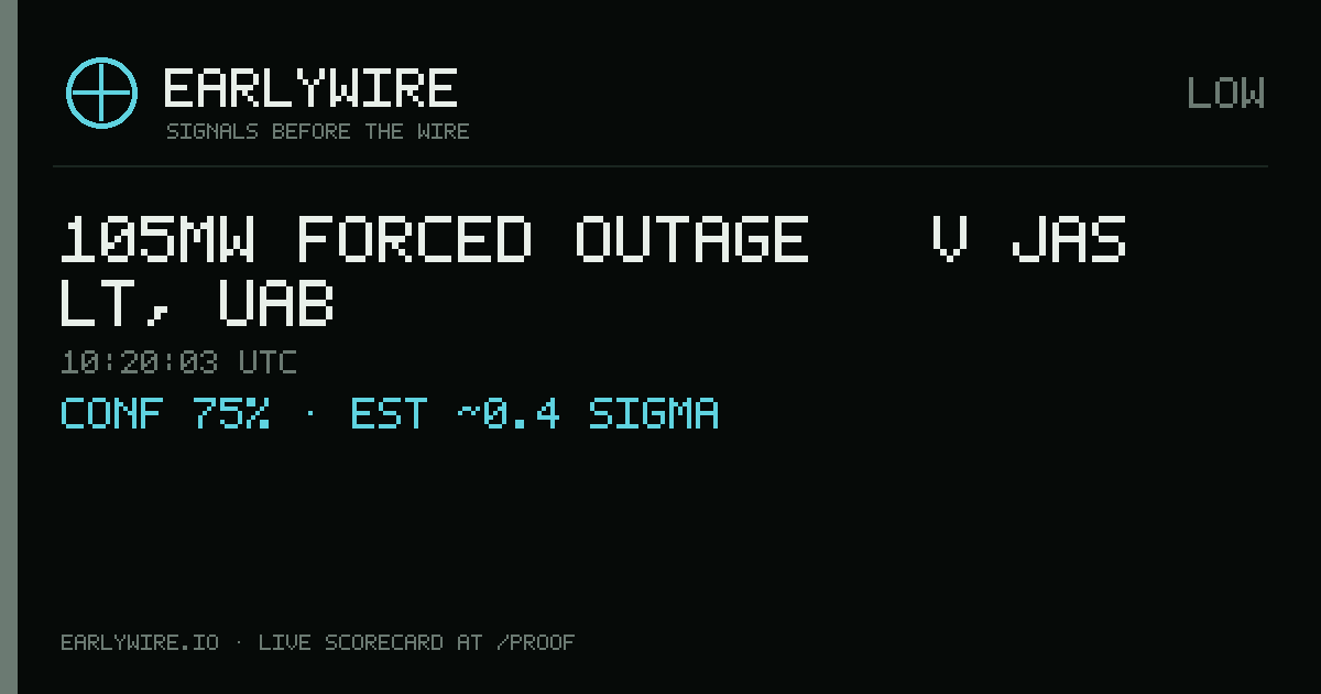 105MW forced outage — Vėjas LT, UAB — EARLYWIRE event card