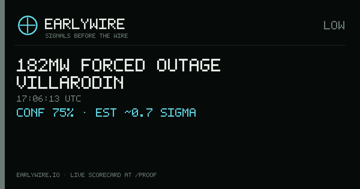 182MW forced outage — VILLARODIN — EARLYWIRE event card