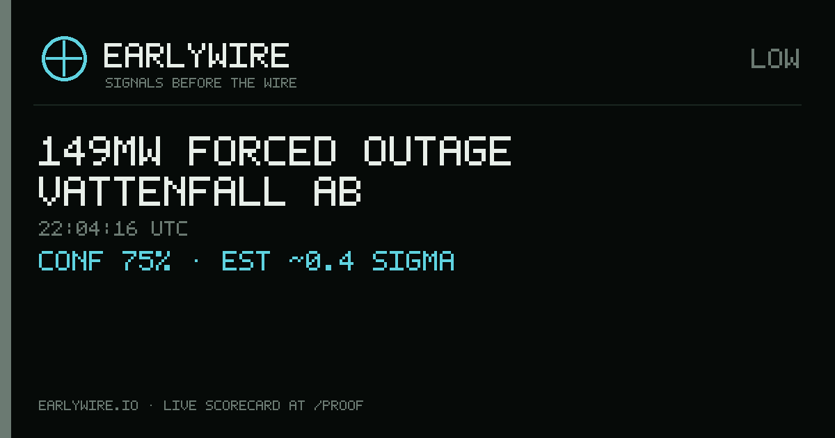 149MW forced outage — Vattenfall AB — EARLYWIRE event card