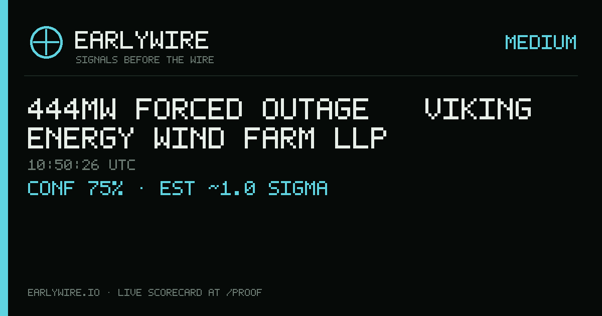 444MW forced outage — Viking Energy Wind Farm LLP — EARLYWIRE event card