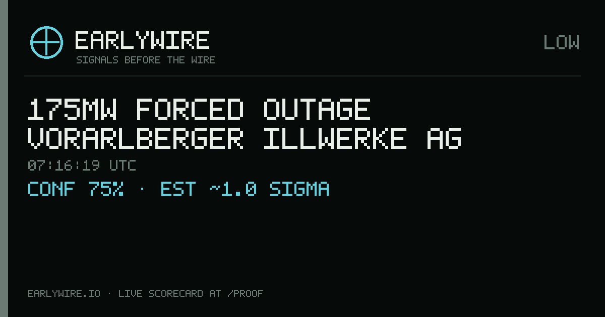 175MW forced outage — Vorarlberger Illwerke AG — EARLYWIRE event card