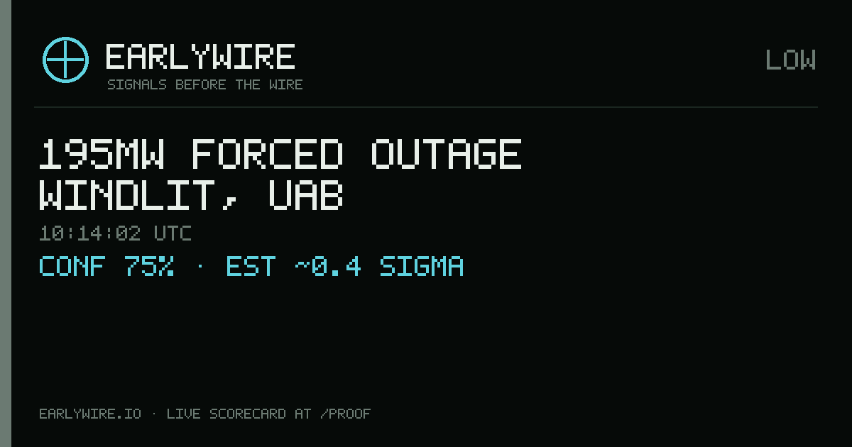 195MW forced outage — WINDLIT, UAB — EARLYWIRE event card