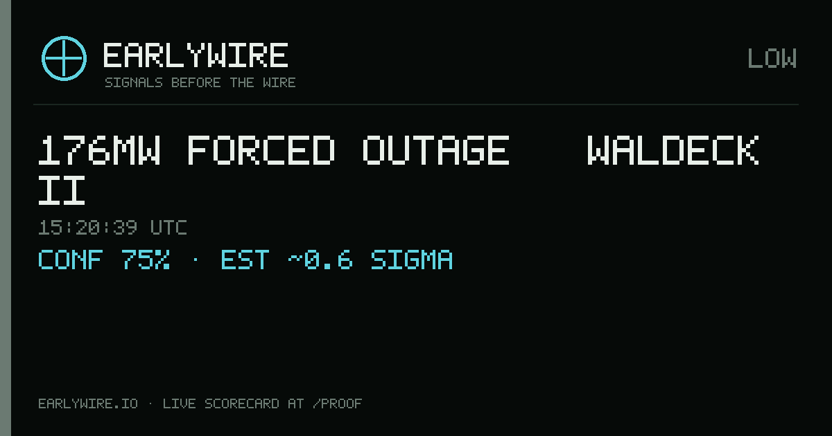 176MW forced outage — Waldeck II — EARLYWIRE event card