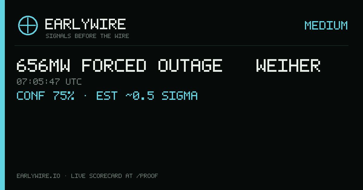 656MW forced outage — Weiher — EARLYWIRE event card