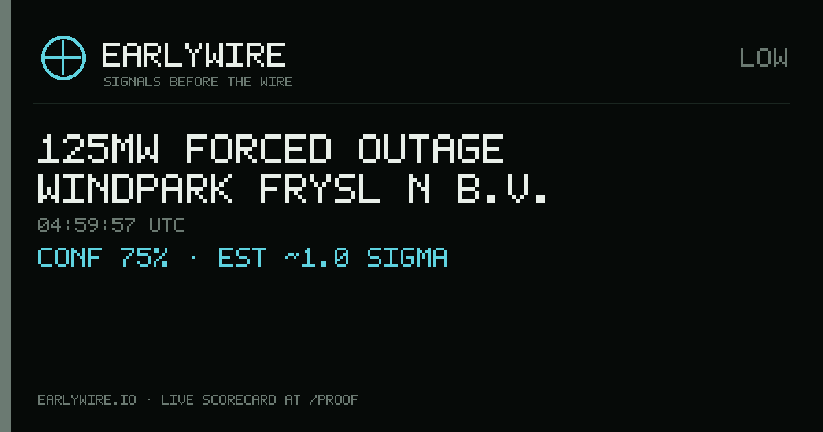 125MW forced outage — Windpark Fryslân B.V. — EARLYWIRE event card