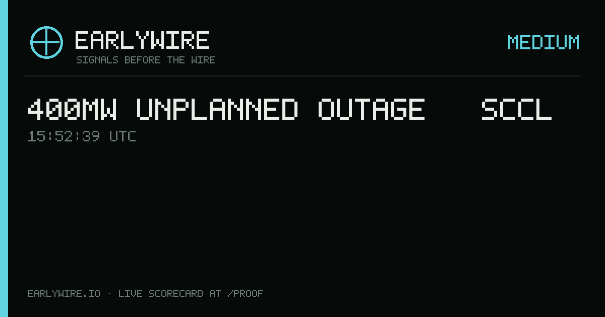 400MW unplanned outage — SCCL — EARLYWIRE event card