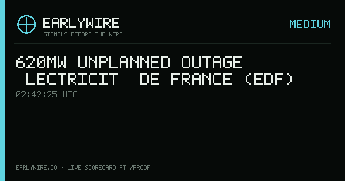 620MW unplanned outage — Électricité de France (EDF) — EARLYWIRE event card