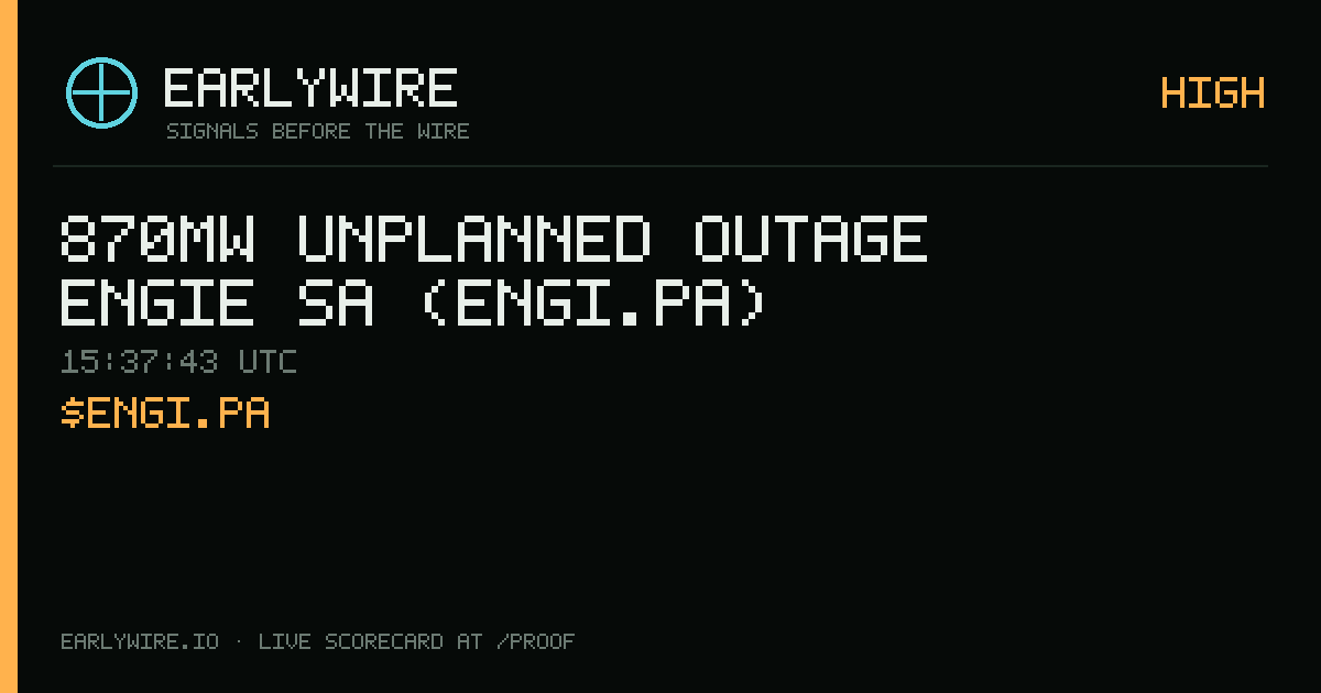 870MW unplanned outage — Engie SA (ENGI.PA) — EARLYWIRE event card