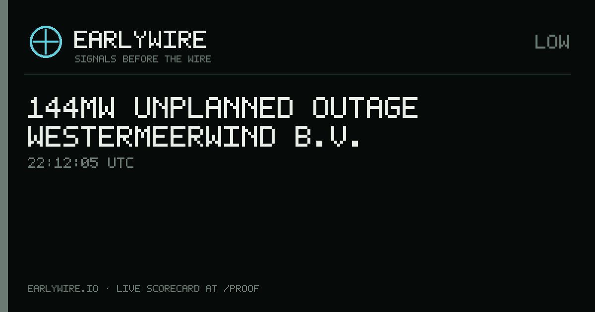 144MW unplanned outage — Westermeerwind B.V. — EARLYWIRE event card