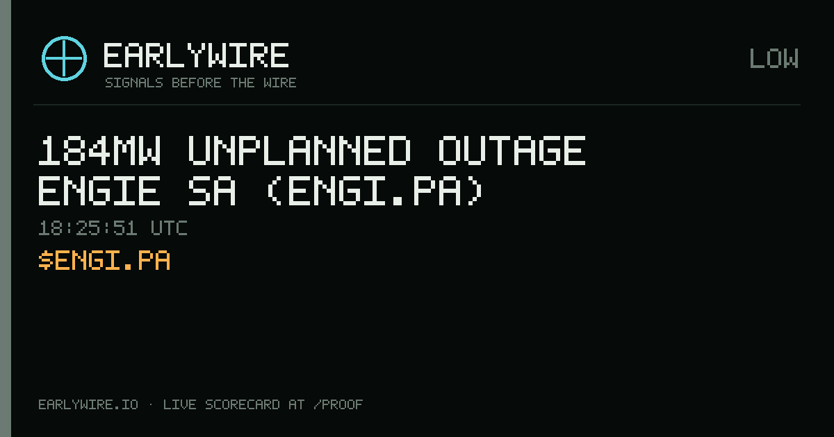 184MW unplanned outage — Engie SA (ENGI.PA) — EARLYWIRE event card