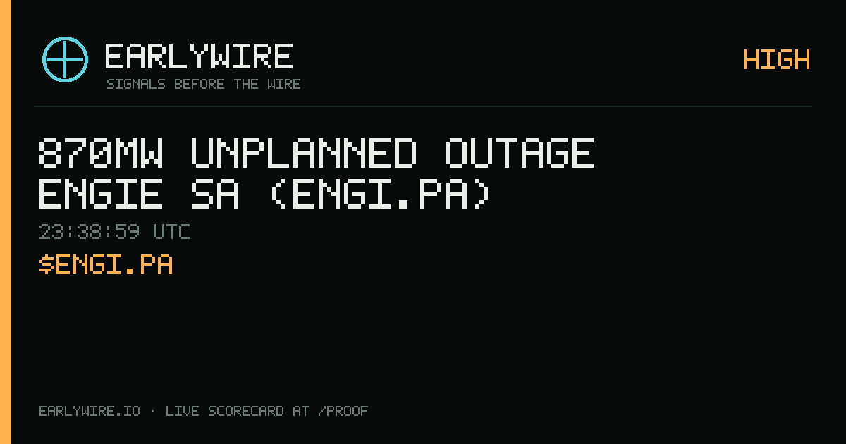 870MW unplanned outage — Engie SA (ENGI.PA) — EARLYWIRE event card
