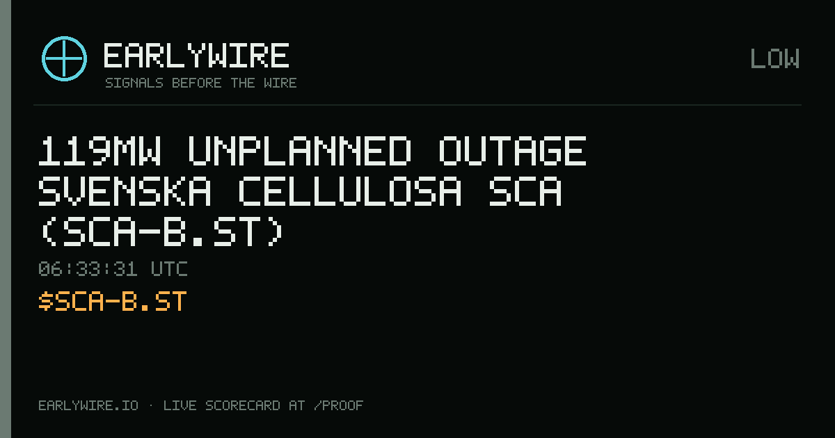 119MW unplanned outage — Svenska Cellulosa SCA (SCA-B.ST) — EARLYWIRE event card