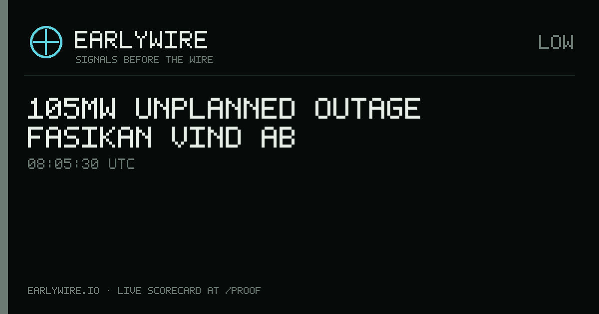 105MW unplanned outage — Fasikan Vind AB — EARLYWIRE event card
